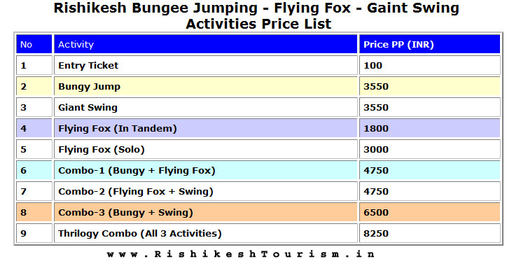 Bungee Jumping in Rishikesh | Rishikesh Bungee Jumping Rate List